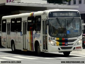254 CAX