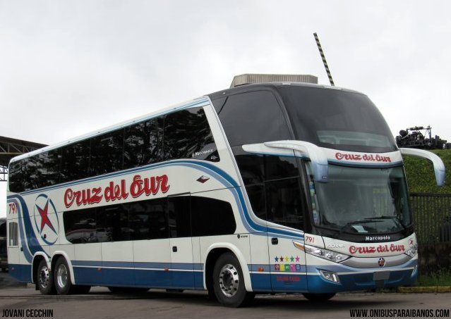 Cruz del Sur
