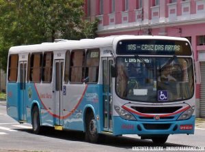 06058 Marcopolo Torino 2007 OF 1721 E5