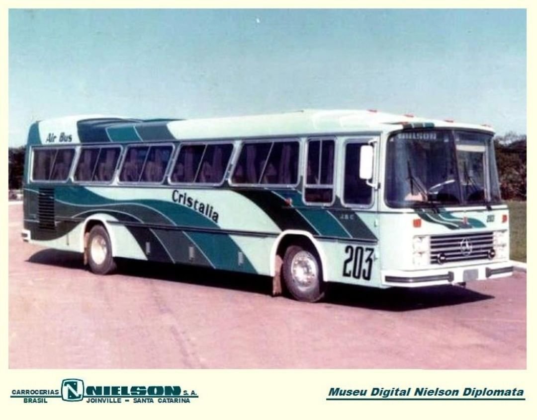 museu digital nielson 183510488 2541643942812247 4072985017698437611 n