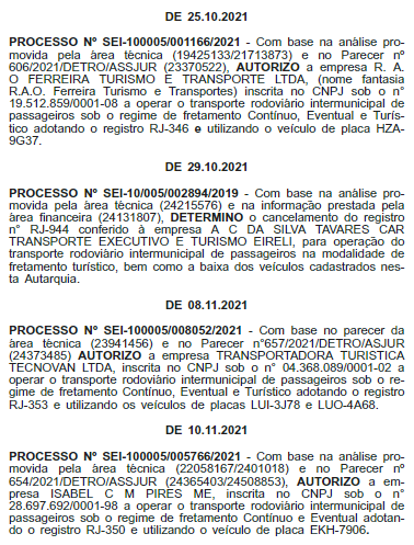 Detro-RJ aprova planta do Volare DW9 e autoriza empresas a prestarem serviço de fretamento 3 Fretamento