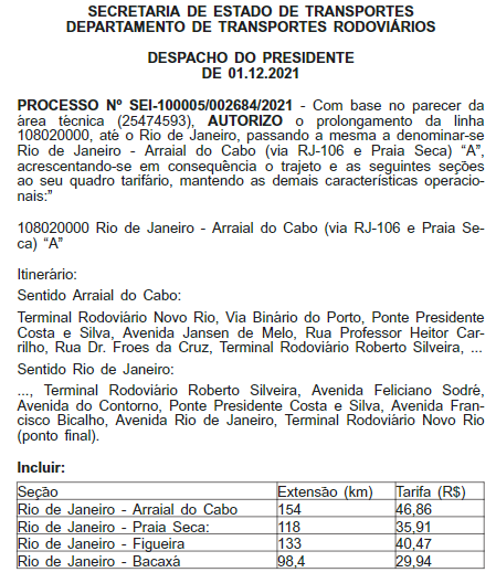 Rio X Arraial 1
