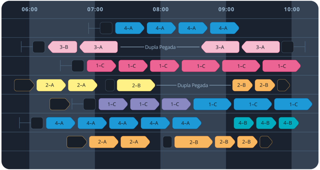 Schedule portuguese 01 2 1