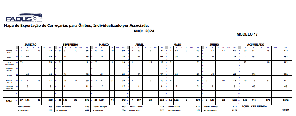 Captura de tela 2024 07 16 134156