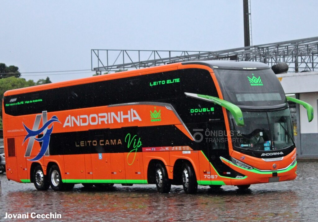 Andorinha