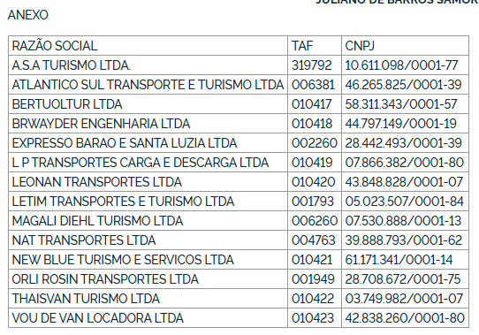 ANTT autoriza 34 empresas para fretamento interestadual e internacional de passageiros 6 ANTT