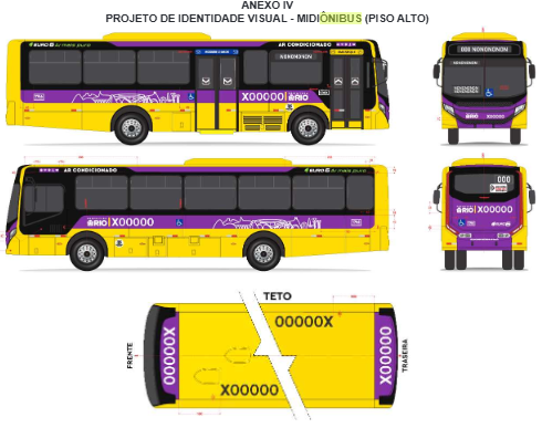 Rio adota novo padrão visual para ônibus do transporte público: cores por áreas operacionais e identidade unificada 1 Rio