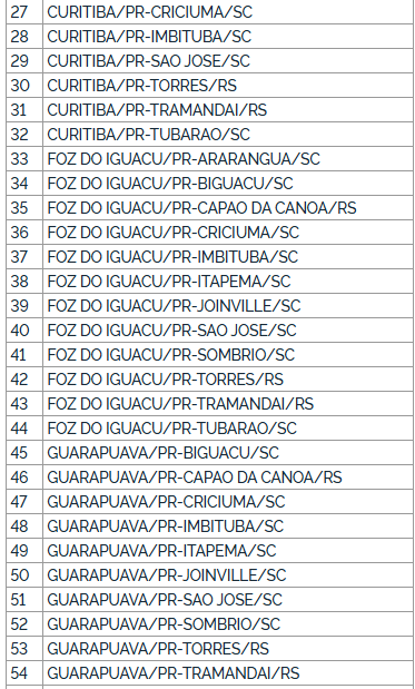 ANTT amplia operações da Expresso São José na linha Tramandaí – Foz do Iguaçu com novas seções interestaduais 3 Captura de tela 2025 08 22 223932