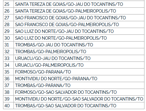ANTT aprova ampliação de seções na linha Goiânia–Palmeirópolis da Evolução Transportes 3 Captura de tela 2025 11 24 105753