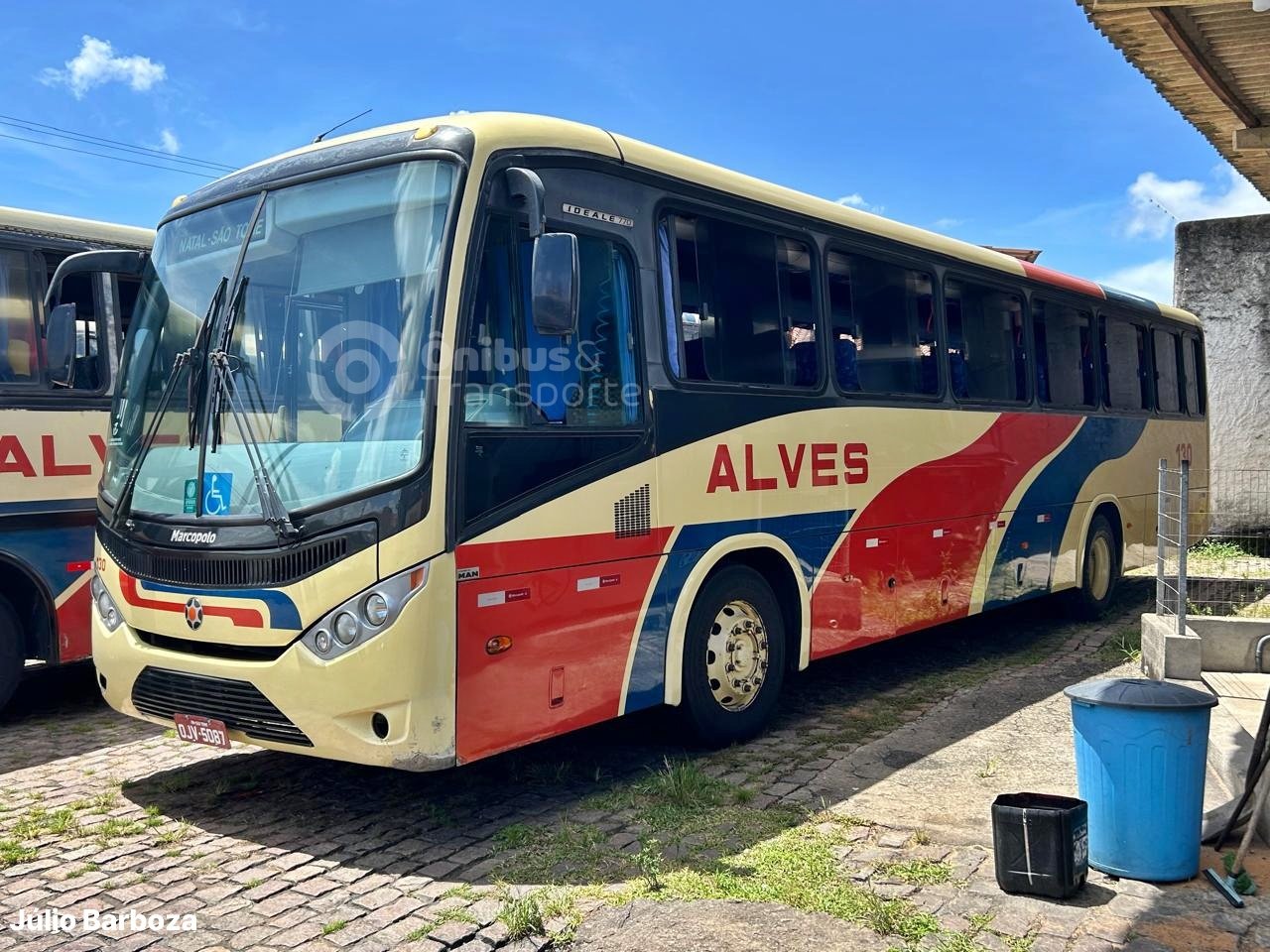 Empresa Alves