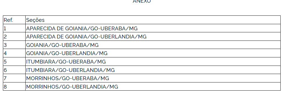 ANTT autoriza operação de novas linhas interestaduais da Três Estrelas entre Goiás, Minas Gerais e São Paulo 7 Captura de tela 2025 12 01 093553