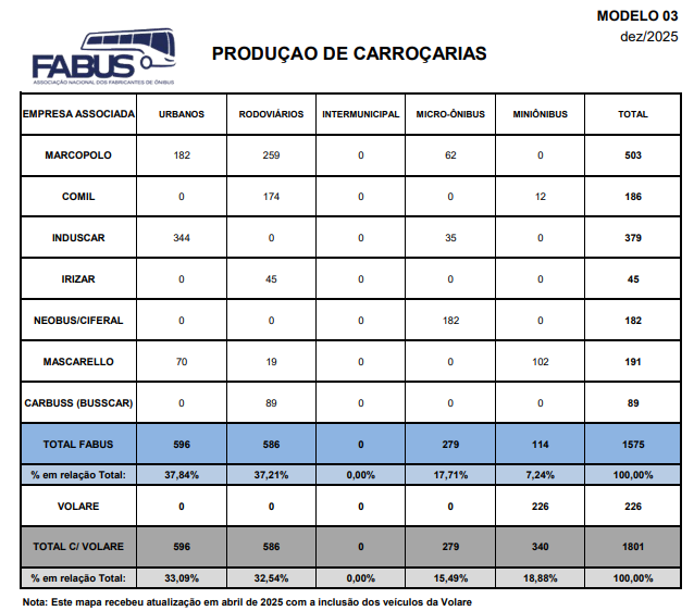 Captura de tela 2026 01 22 143210