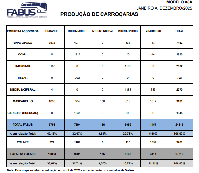Captura de tela 2026 01 22 143236