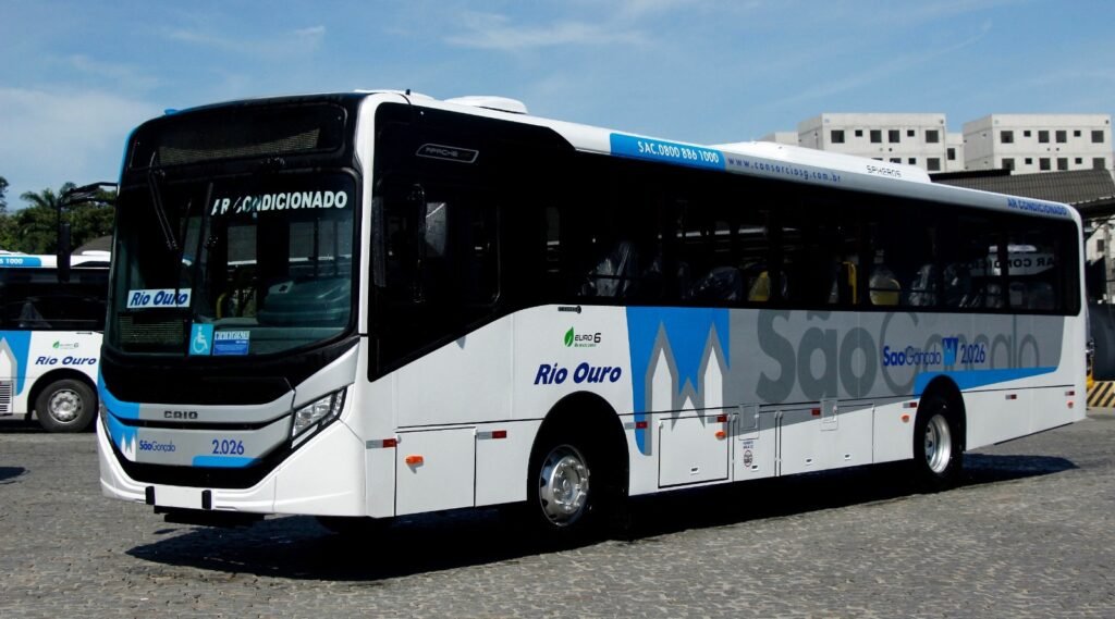 Novo PAC