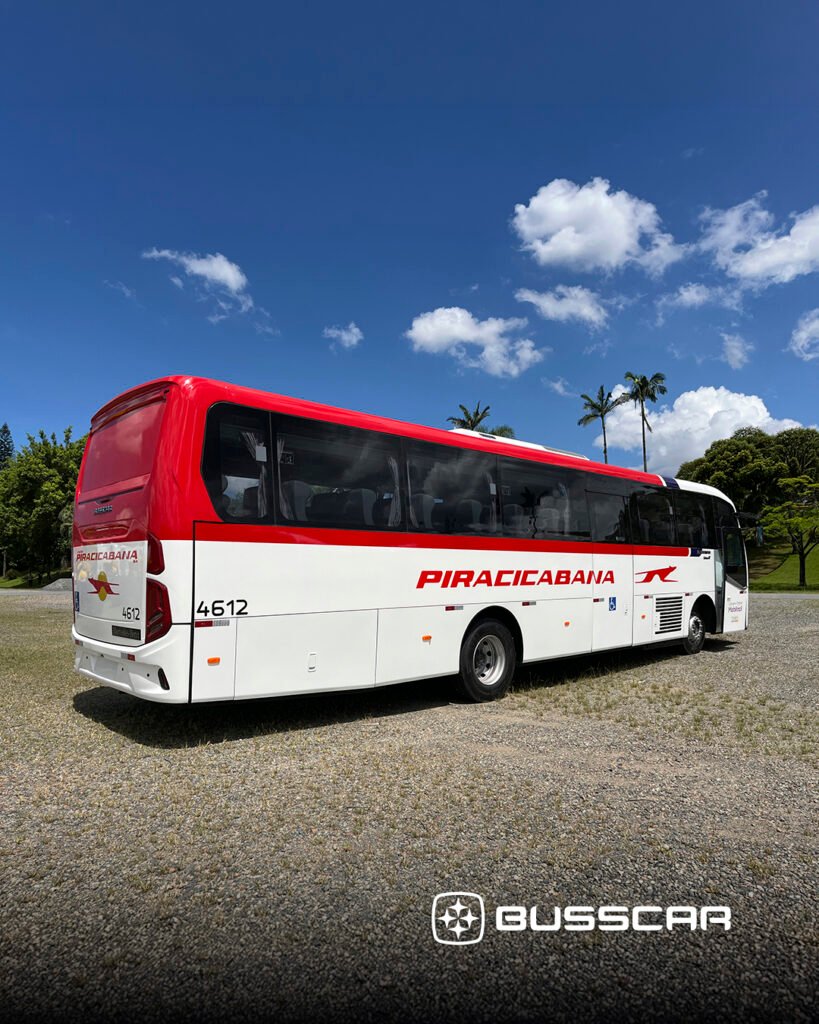 Piracicabana