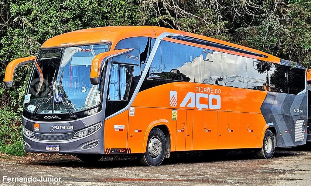 Cidade do Aço
