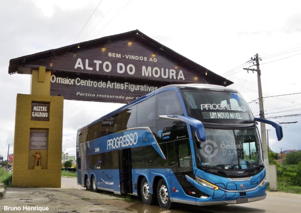 Progresso