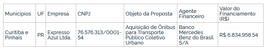 Captura de tela 2026 05 18 095237