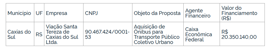 Captura de tela 2026 05 18 095432