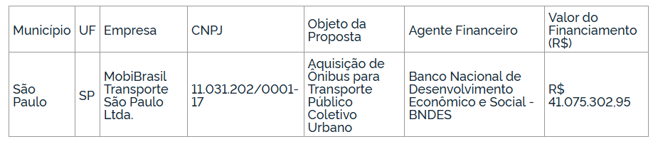 Captura de tela 2026 05 18 095511