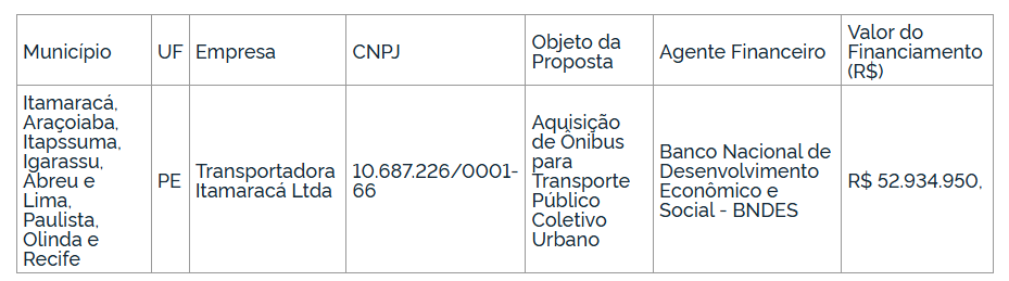 Captura de tela 2026 05 18 095610