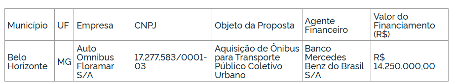Captura de tela 2026 05 18 095642