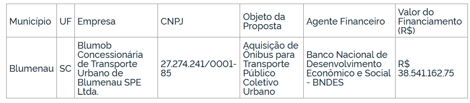 Captura de tela 2026 05 18 095711