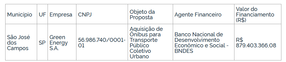 Captura de tela 2026 05 18 095743