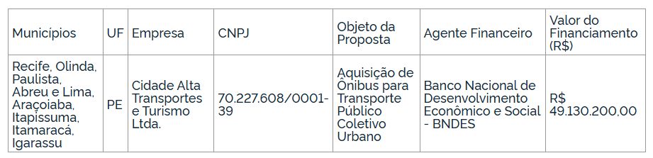 Captura de tela 2026 05 18 095822