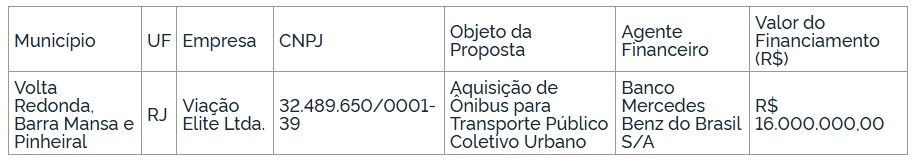 Captura de tela 2026 05 18 095859