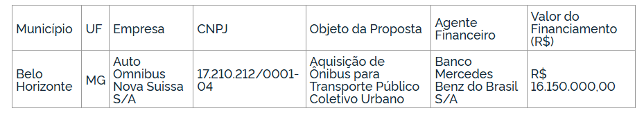 Captura de tela 2026 05 18 100100