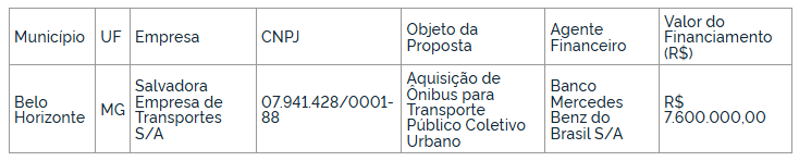 Captura de tela 2026 05 18 193602