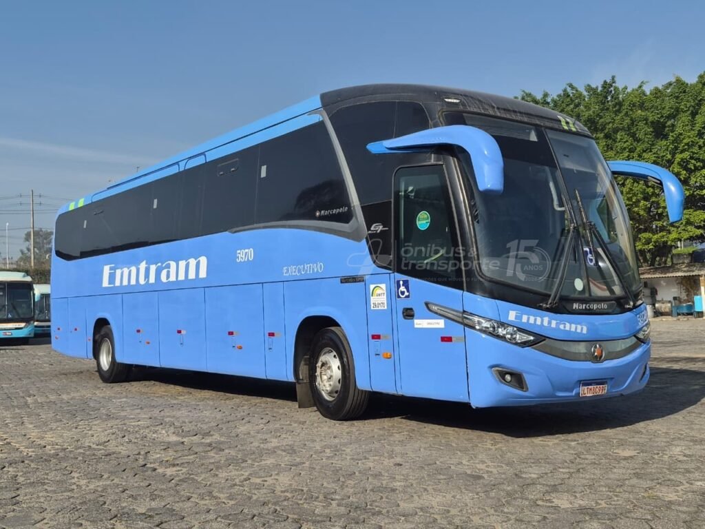 Emtram