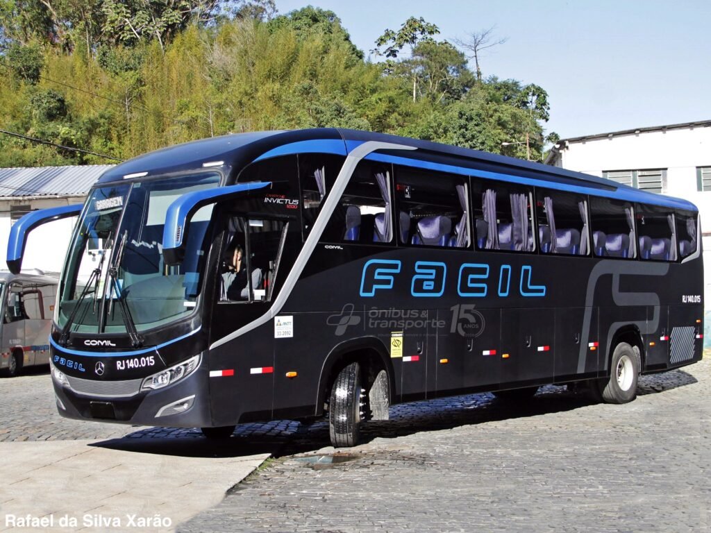 Fácil