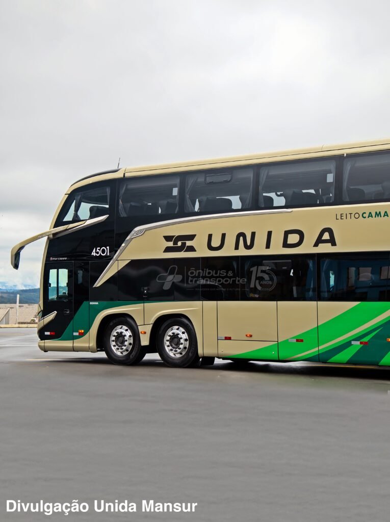 Unida