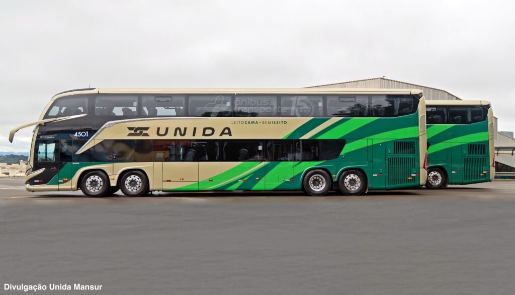 Unida