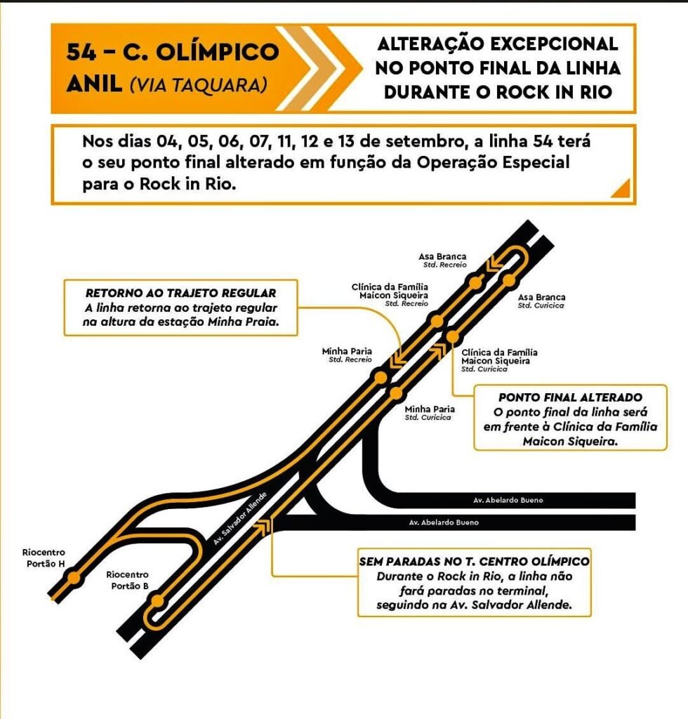Linha 54